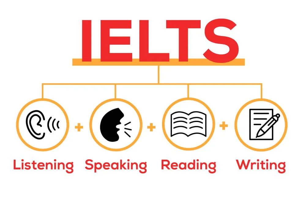 998-10-mau-cau-band-7-trong-ielts-writing-task-2