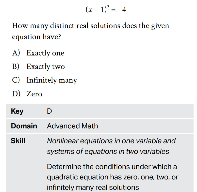 Cấu trúc đề thi SAT Math câu Advanced Math 3