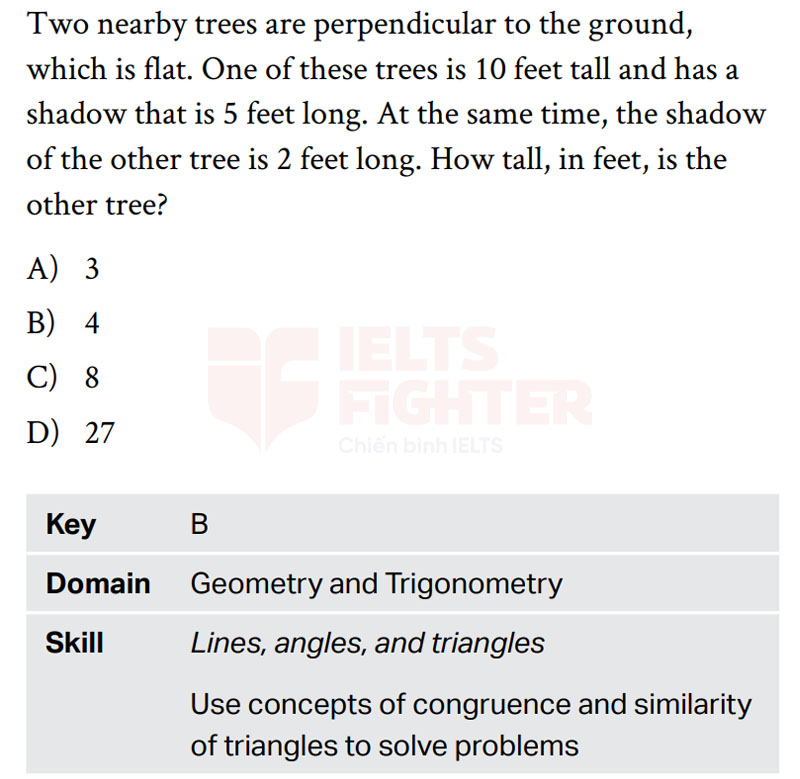 Cấu trúc đề thi SAT Math Geometry and Trigonometry 1
