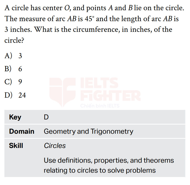 Cấu trúc đề thi SAT Math Geometry and Trigonometry 3