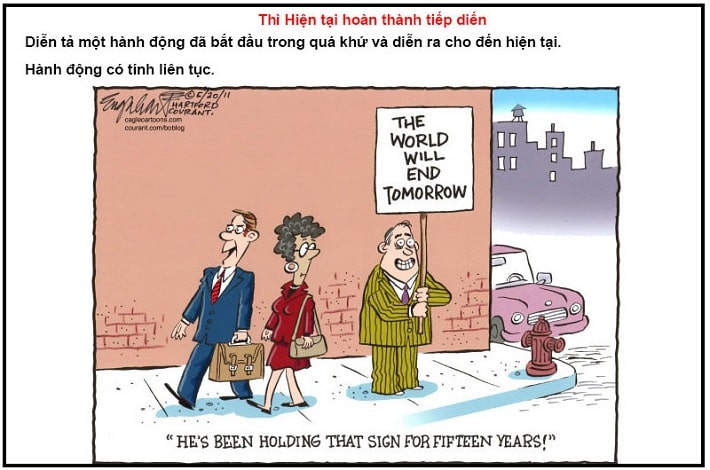 Ví dụ thì hiện tại hoàn thành tiếp diễn