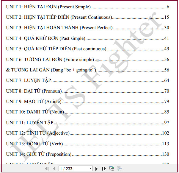Tổng hợp s&aacute;ch ngữ ph&aacute;p tiếng Anh hay 6