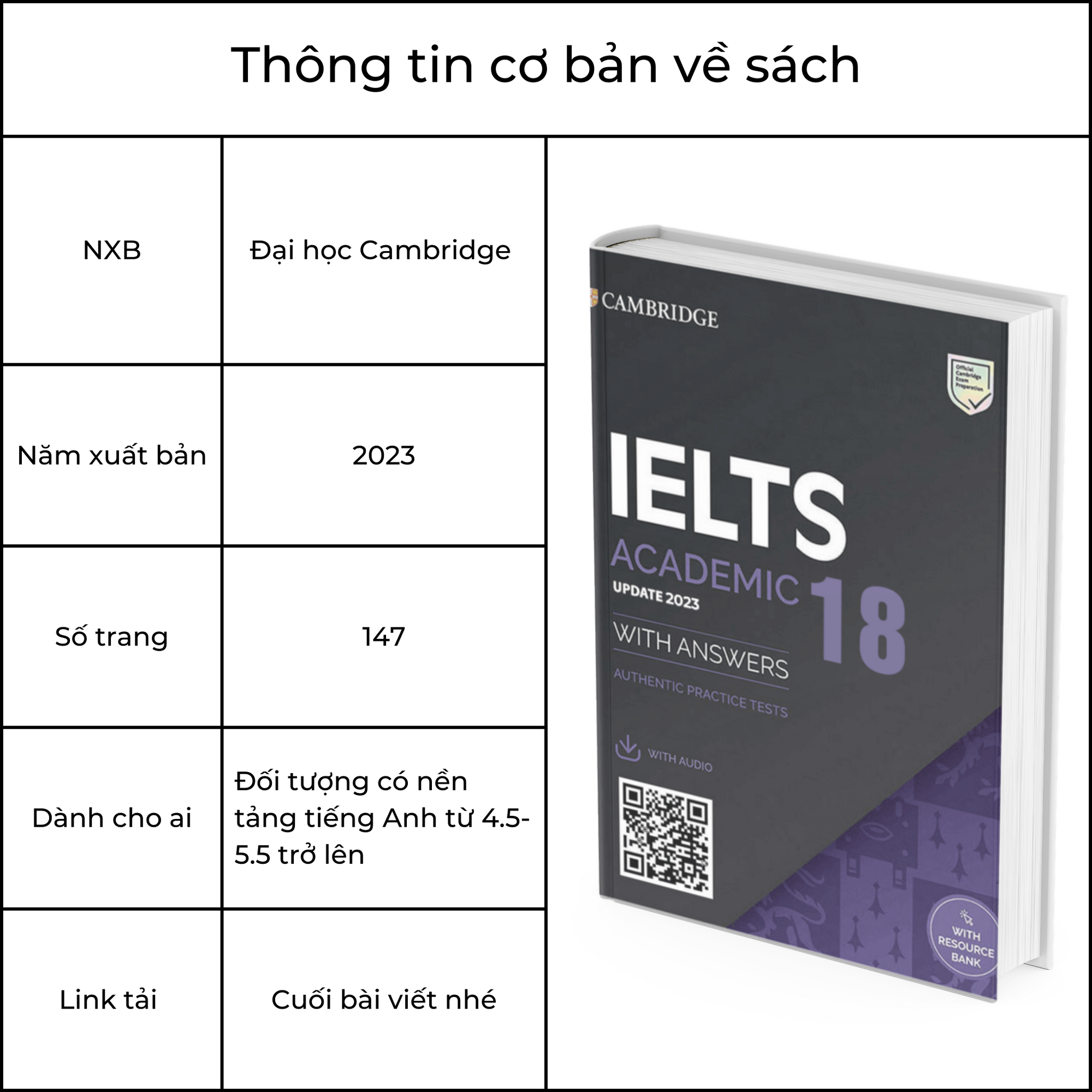 Thông tin về Cambridge 18
