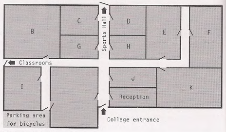 bài tập IELTS Listening map plan diagram labelling 1