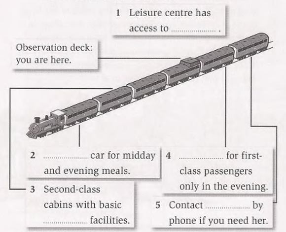 bài tập IELTS Listening map plan diagram labelling 2