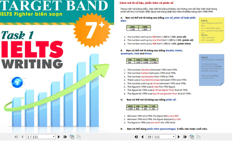 Download Bộ IELTS Writing target 7+ Task 1 - IELTS Fighter bi&ecirc;n soạn 