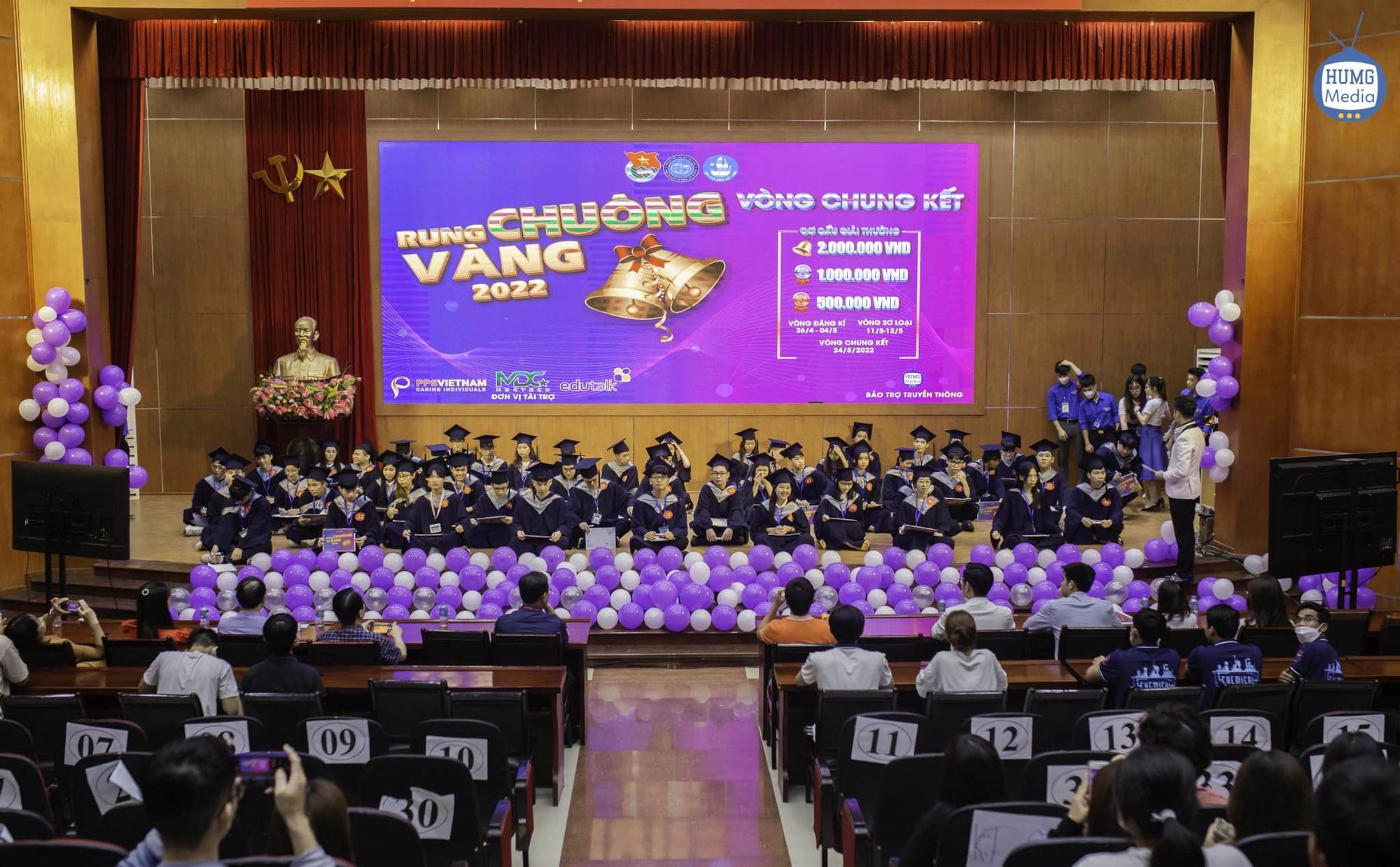 sinh viên đại học Mỏ - Địa chất