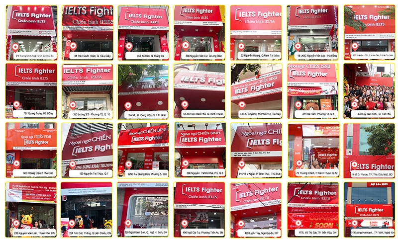hệ thống cơ sở ielts fighter
