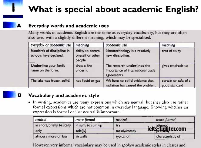 Nội dung s&aacute;ch academic vocabulary in use -3