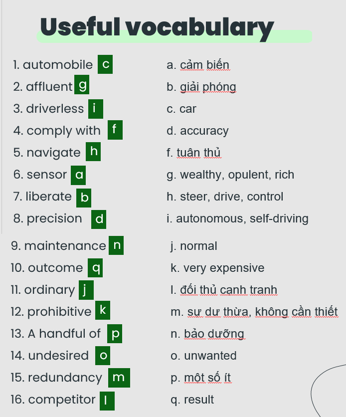 các từ vựng ielts writing hữu ích dạng doublde question
