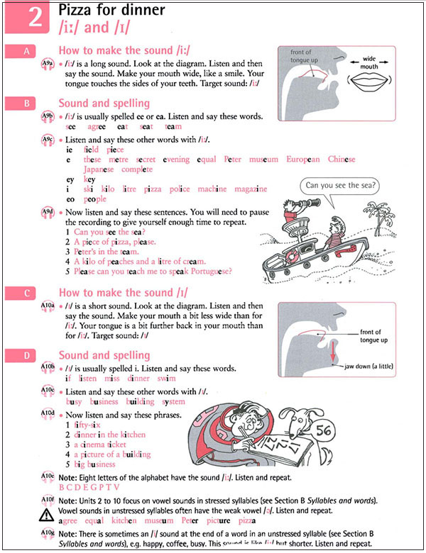 Nội dung s&aacute;ch English Pronunciation in Use 2