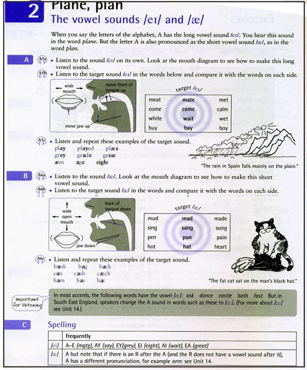 Nội dung s&aacute;ch English Pronunciation in Use 4