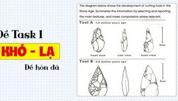 ielts-writing-task-1-the-development-of-cutting-tools-in-the-stone-age-de-hon-da-1672