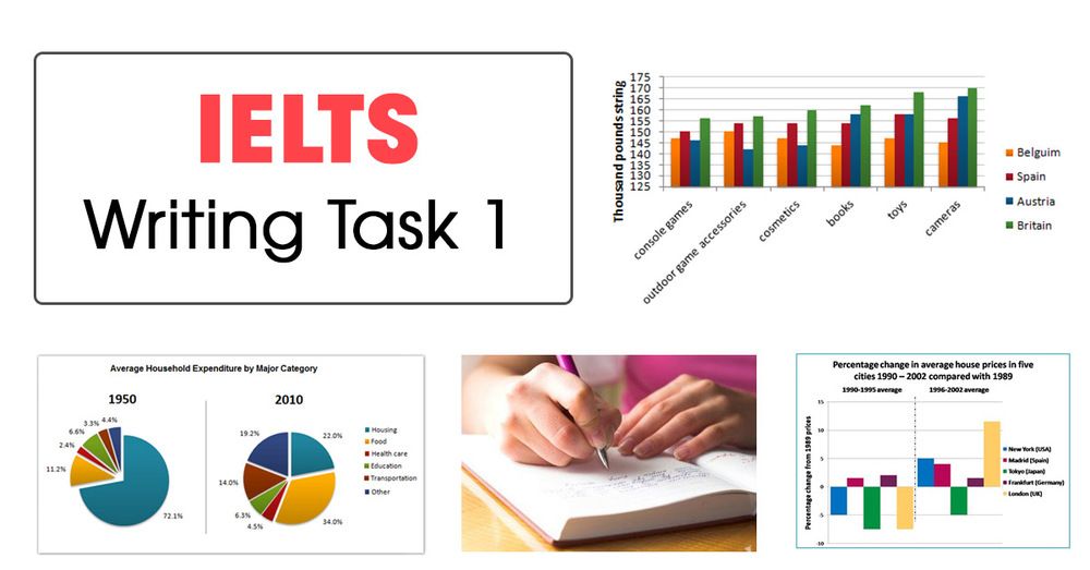 IELTS WRiting task 1